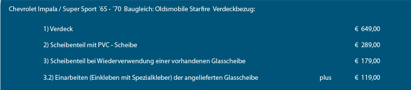 CK-Cabrio, Chevrolet Impala / Super Sport ´65 -´70  Baugleich Oldsmobile Starfire, Verdeckbezug, € 649,00